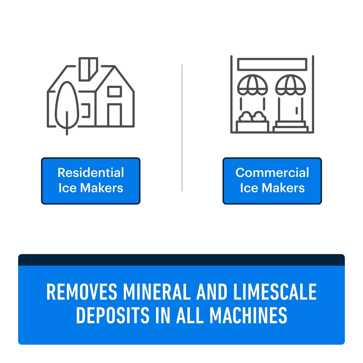 3-Pack Ice Machine Cleaner and Descaler - Concentrate Kitchen Cleaner Kit, Fragrance Free, 16 Fl Oz, 3 Count