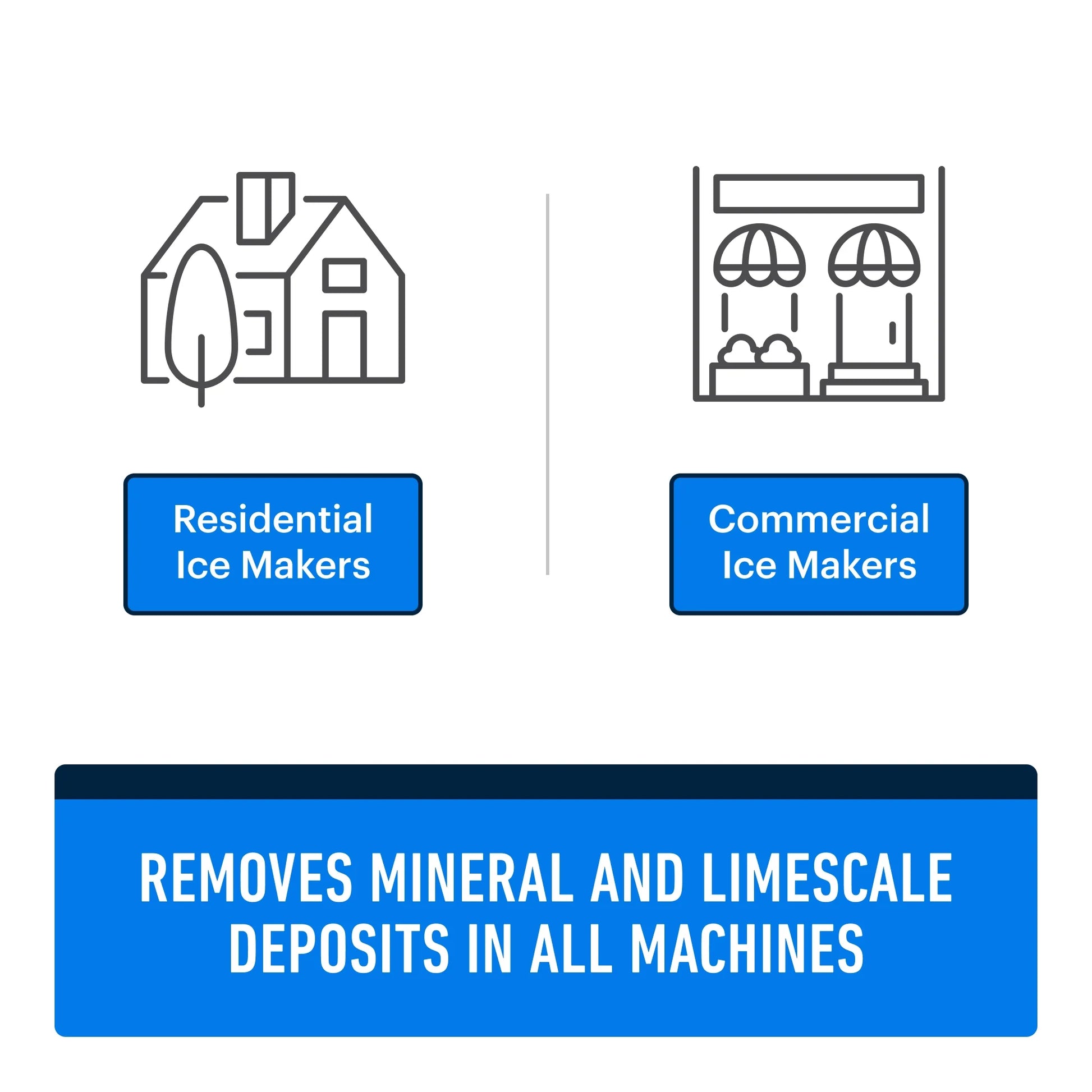 3-Pack Ice Machine Cleaner and Descaler - Concentrate Kitchen Cleaner Kit, Fragrance Free, 16 Fl Oz, 3 Count