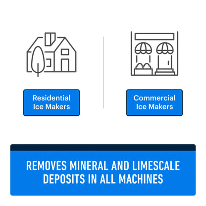 Ice Machine Descaling Solution - Citric Acid, All-Purpose Cleaner, 16 Fl Oz, Unscented